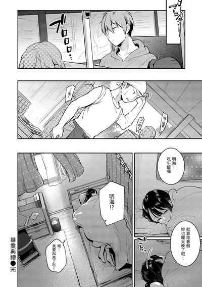 第166頁圖