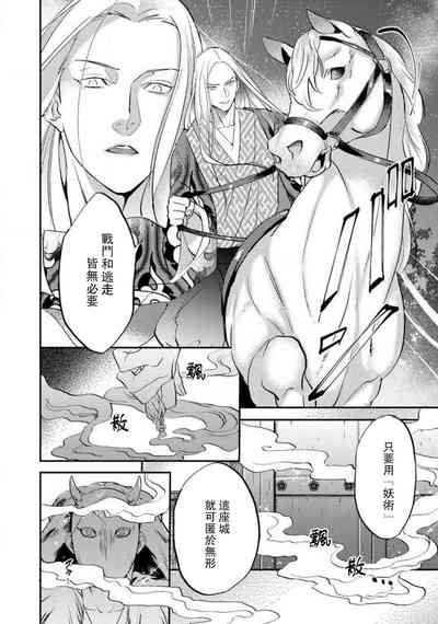 第166頁圖