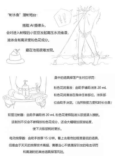 第330页图