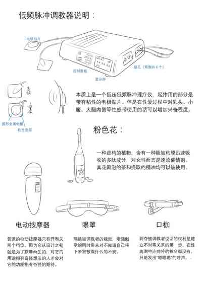 第58页图