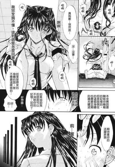 第170頁圖
