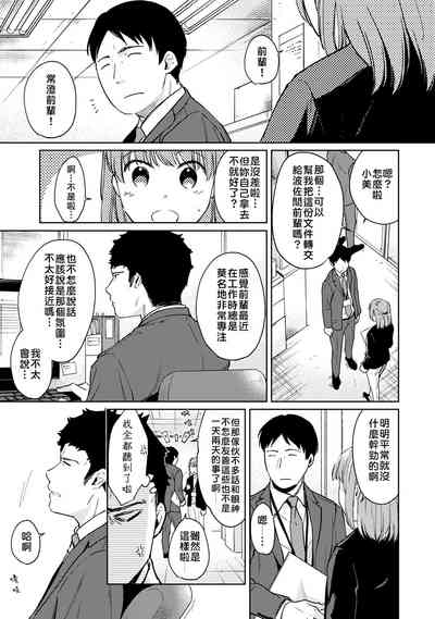 第142頁圖