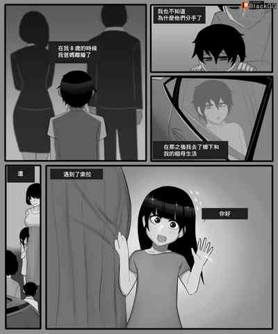 第2頁圖