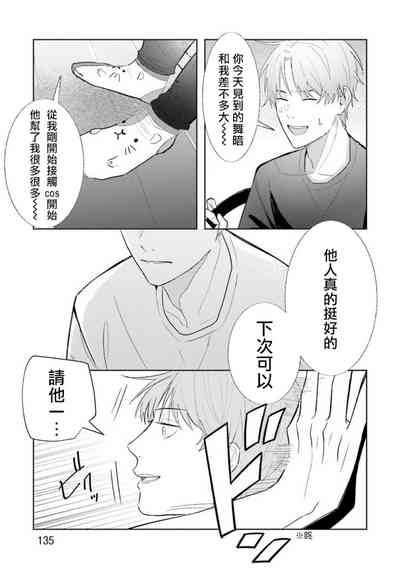 第98頁圖