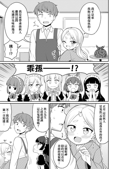 第142頁圖