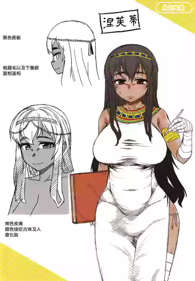 第198页图