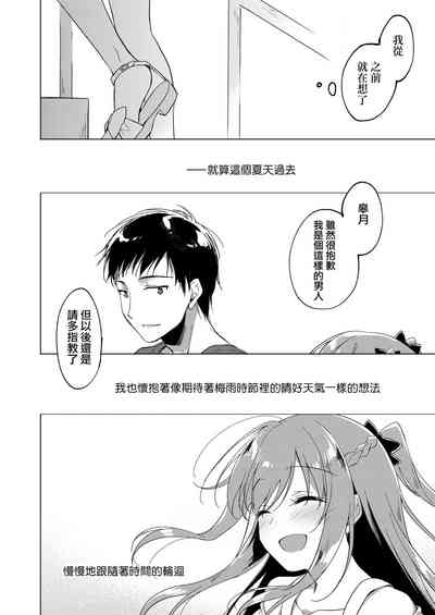 第122頁圖