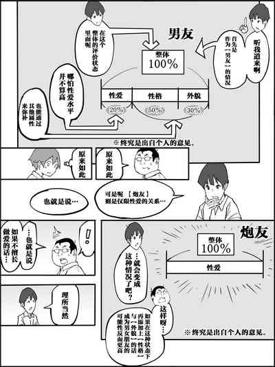 第22页图