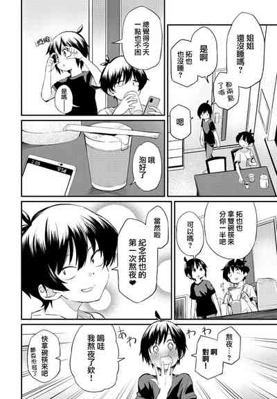 第2頁圖