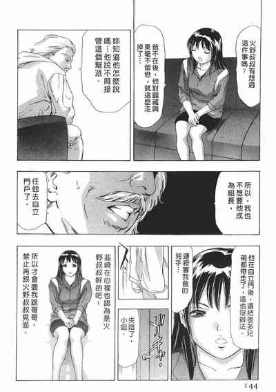第142頁圖