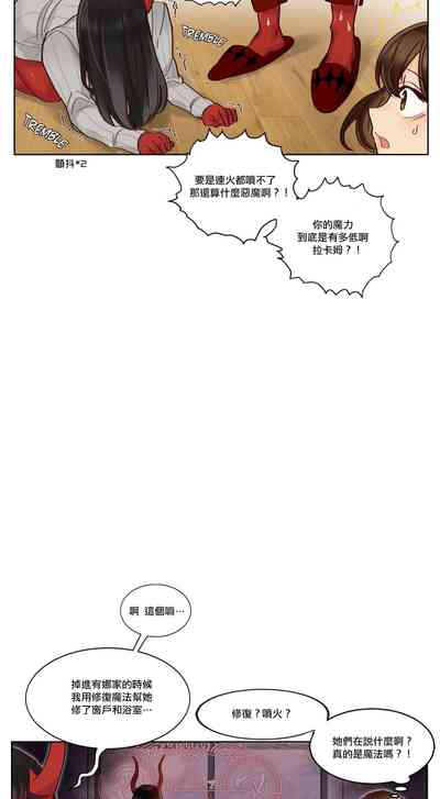 第122頁圖