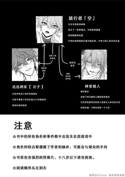 第2页图