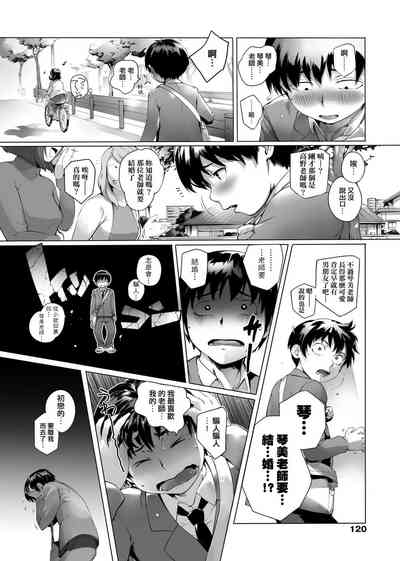 第122頁圖