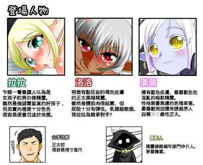 第58頁圖