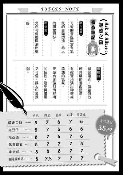 第206頁圖