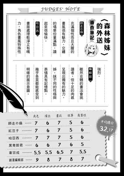 第258頁圖