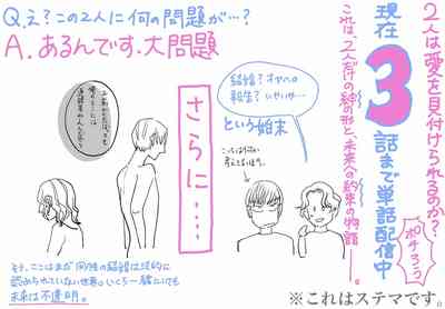 第142頁圖