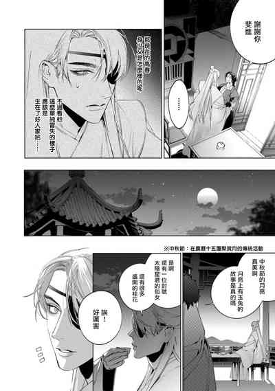 第146頁圖