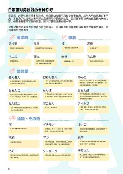 第18頁圖