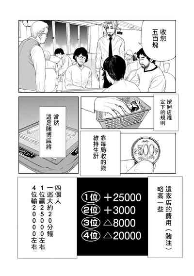 第14頁圖