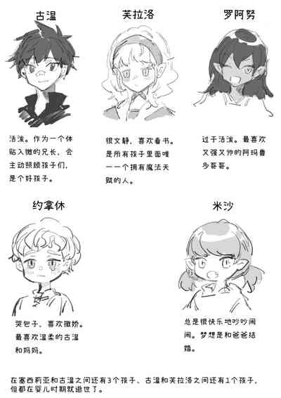 第162頁圖