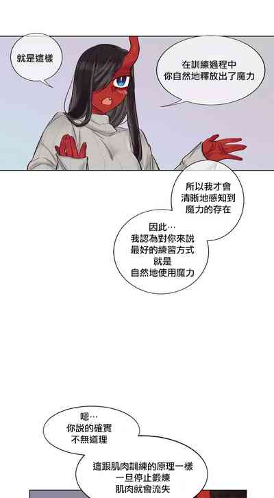 第242頁圖