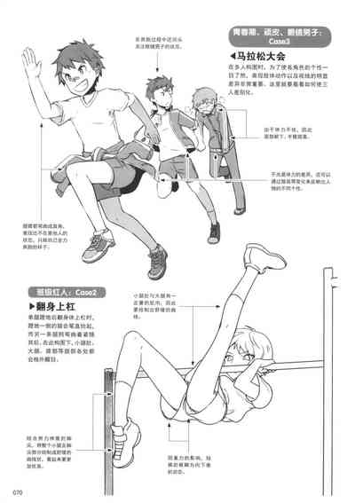 第70頁圖