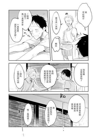 第54頁圖