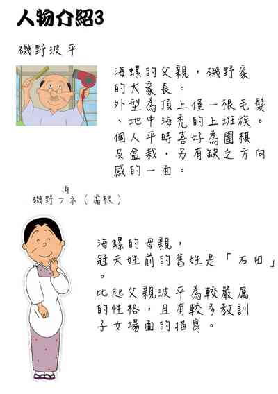 第158頁圖