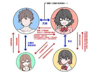 第82页图