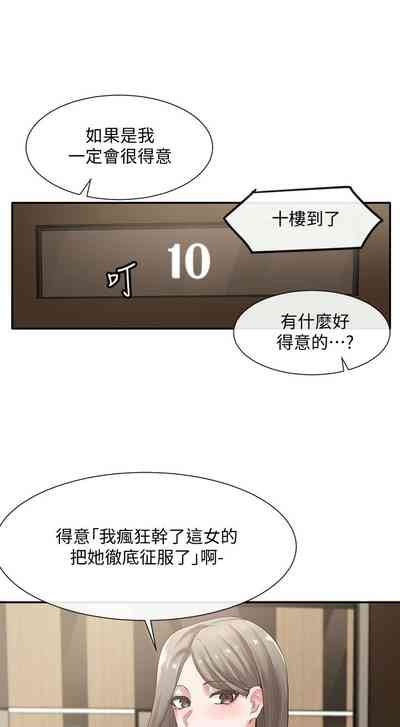 第266頁圖