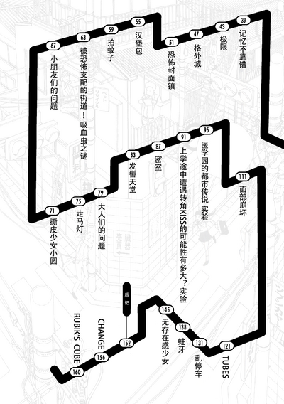 第26頁圖