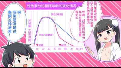 第58頁圖