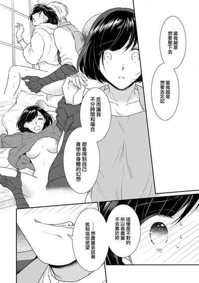 第246頁圖