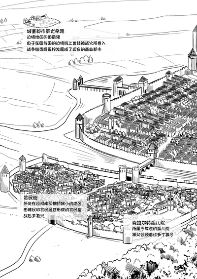 第22页图