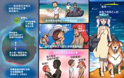 第70頁圖