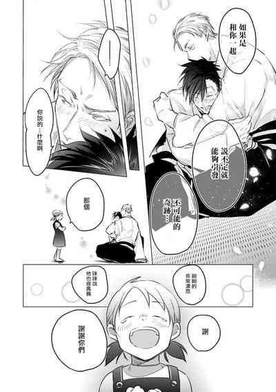 第166頁圖