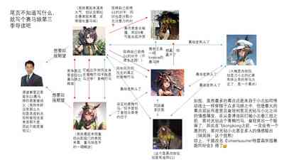 第42頁圖