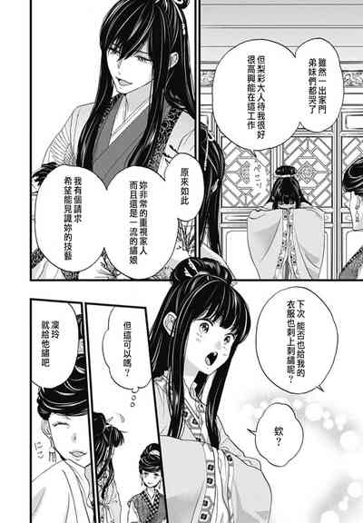 第18頁圖