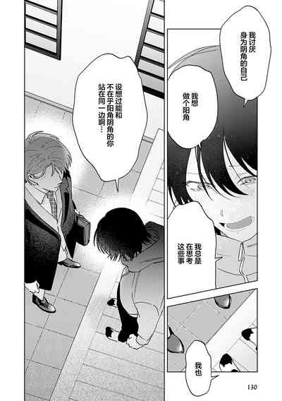 第166頁圖