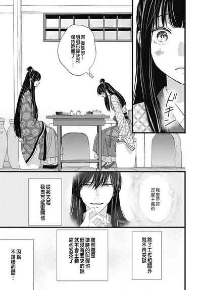 第126頁圖
