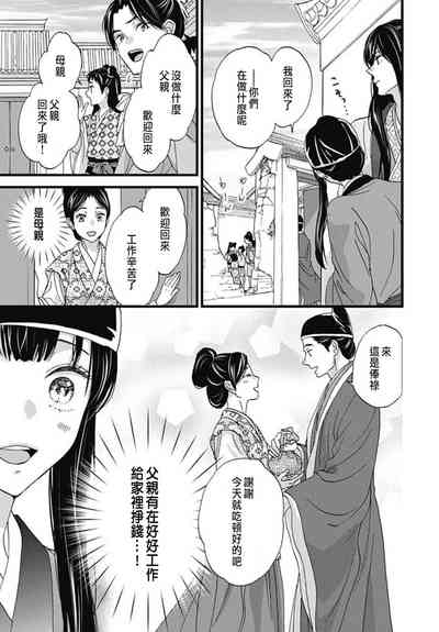 第186頁圖