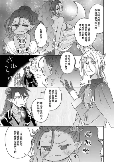 第142页图