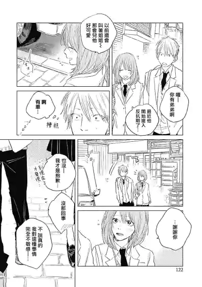 第126页图