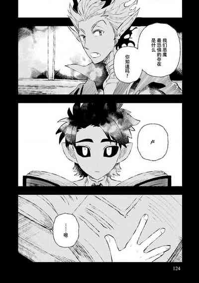 第122頁圖