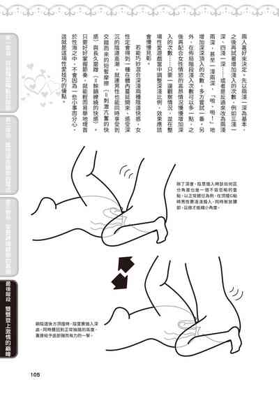 第106页图