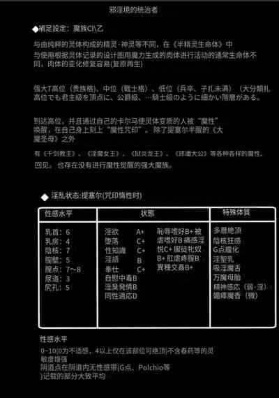 第510頁圖