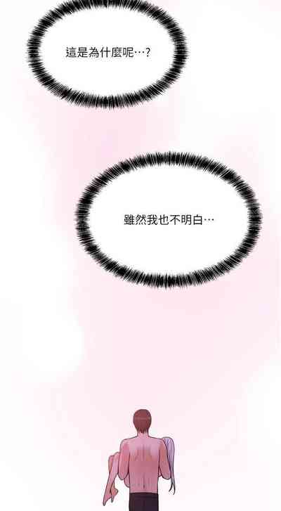 第246頁圖