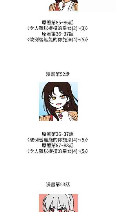 第294頁圖