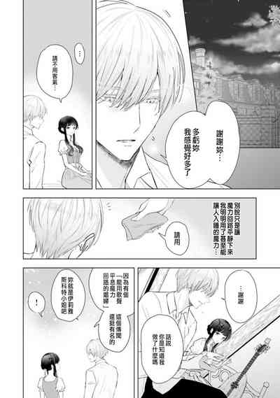 第38頁圖